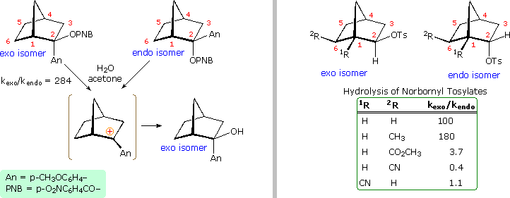 Virtual Textbook: Rearrangement Reactions — Cationic Rearrangements, figure 17