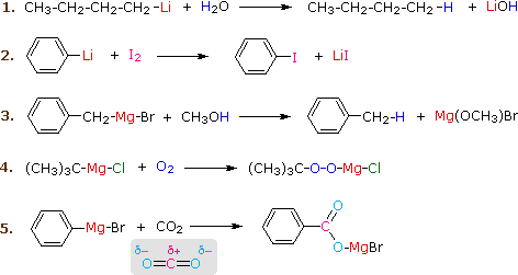 Virtual Textbook: Alkyl Halide Reactivity — Alkyl Halide Reactivity 4, figure 2