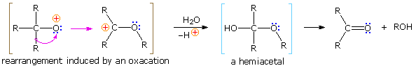 Virtual Textbook: Rearrangement Reactions — Cationic Rearrangements, figure 20