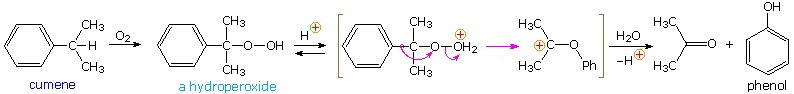 Virtual Textbook: Rearrangement Reactions — Cationic Rearrangements, figure 21