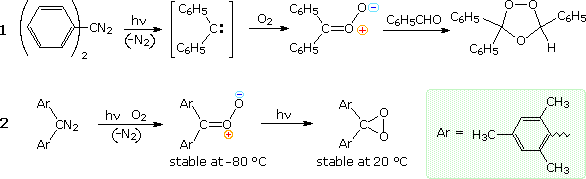 Virtual Textbook: Supplementary Topics 9 — Supplementary Topics 9, figure 3