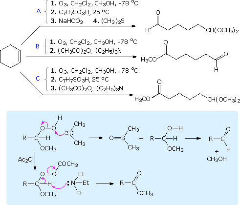 Virtual Textbook: Supplementary Topics 9 — Supplementary Topics 9, figure 4