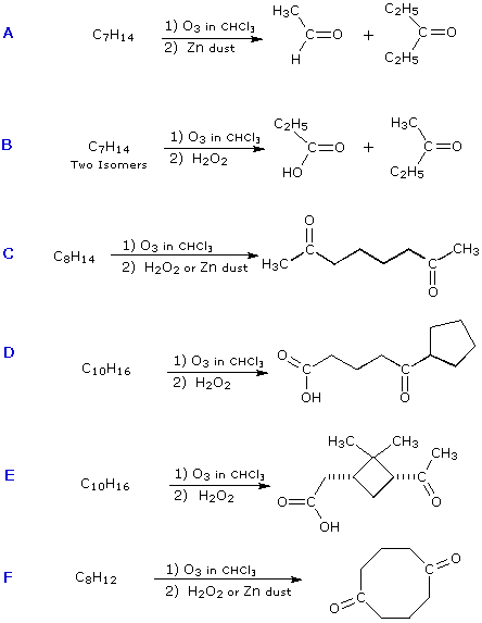 Virtual Textbook: Alkene Reactivity — Alkene Reactivity 2, figure 13