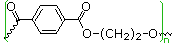 Virtual Textbook: Polymers — Polymers, figure 17