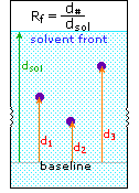 Virtual Textbook: Biomolecules — Amino Acids, figure 14