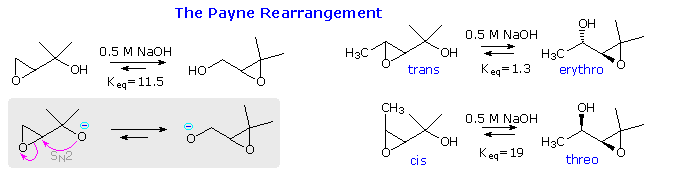 Virtual Textbook: Rearrangement Reactions — Anionic Rearrangements, figure 9