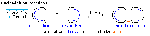 Virtual Textbook: Non-ionic Reactions — Pericyclic Reactions, figure 1