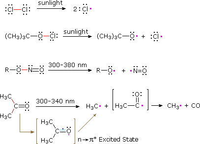 Virtual Textbook: Non-ionic Reactions — Free Radicals, figure 7