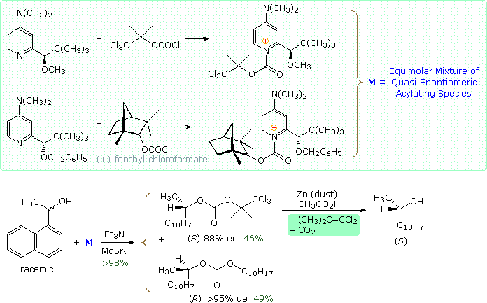Virtual Textbook: Supplementary Topics 8 — Supplementary Topics 8, figure 21