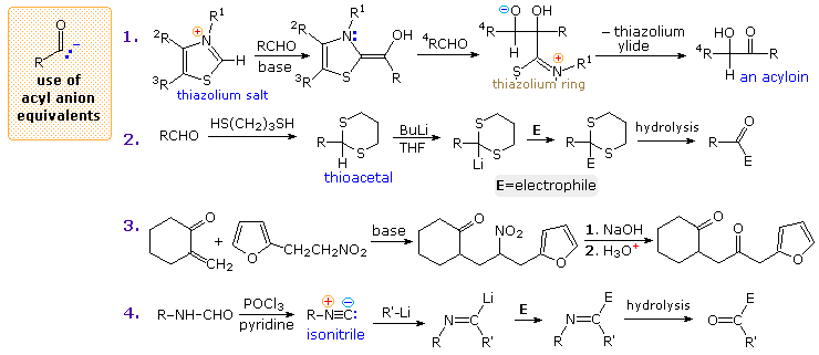 Virtual Textbook: Synthesis — Principles of Organic Synthesis, figure 9