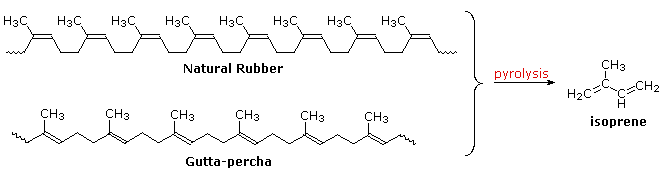 Virtual Textbook: Biomolecules — Lipids, figure 15