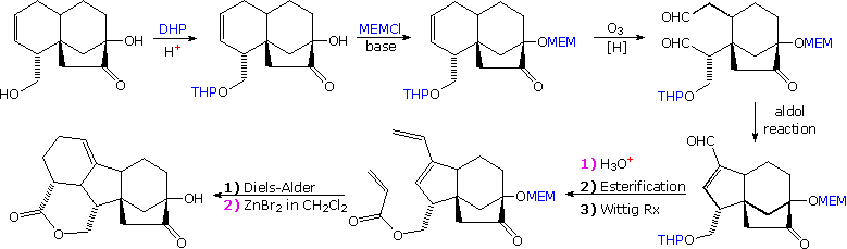 Virtual Textbook: Supplementary Topics 2 — Supplementary Topics 2, figure 52