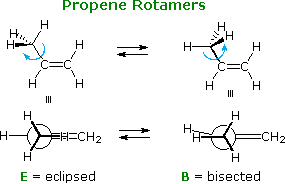 Virtual Textbook: Supplementary Topics 6 — Supplementary Topics 6, figure 11