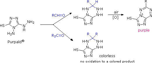 Virtual Textbook: Supplementary Topics 7 — Supplementary Topics 7, figure 20