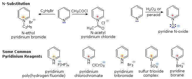 Virtual Textbook: Heterocyclic Chemistry — Heterocyclic Chemistry, figure 17