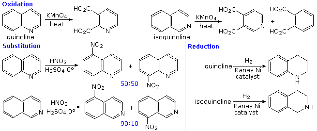 Virtual Textbook: Heterocyclic Chemistry — Heterocyclic Chemistry, figure 18