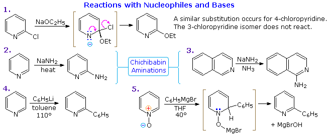 Virtual Textbook: Heterocyclic Chemistry — Heterocyclic Chemistry, figure 19