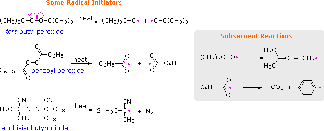 Virtual Textbook: Non-ionic Reactions — Free Radicals, figure 6