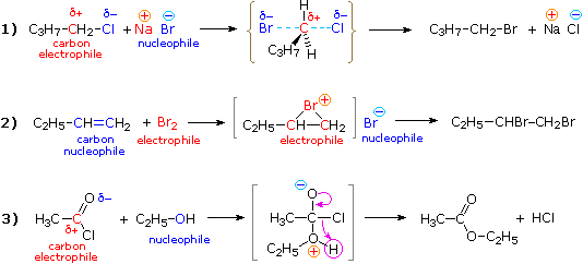 Virtual Textbook: Chemical Reactivity — Aromaticity - Nucleophilicity - Acid-Bases Catalysis, figure 22