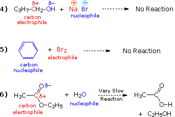 Virtual Textbook: Chemical Reactivity — Aromaticity - Nucleophilicity - Acid-Bases Catalysis, figure 23