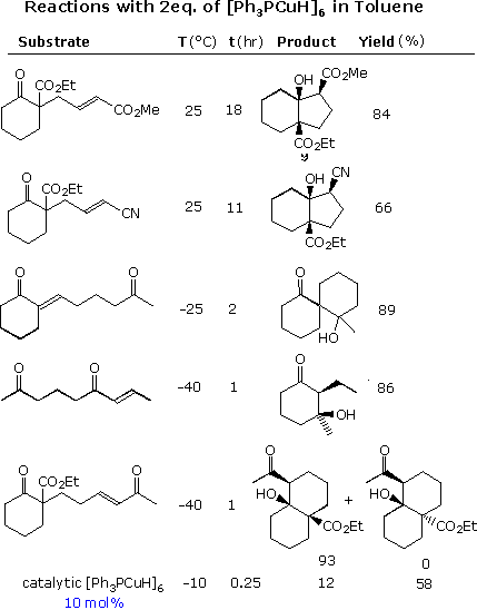 Virtual Textbook: Supplementary Topics 14 — Supplementary Topics 14, figure 7