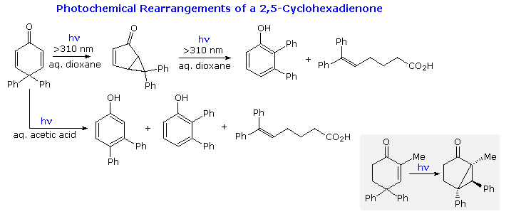 Virtual Textbook: Photochemistry — Photochemistry, figure 21
