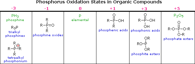 Virtual Textbook: Supplementary Topics 2 — Supplementary Topics 2, figure 9