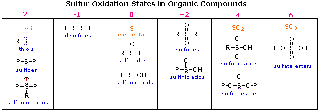 Virtual Textbook: Supplementary Topics 2 — Supplementary Topics 2, figure 4