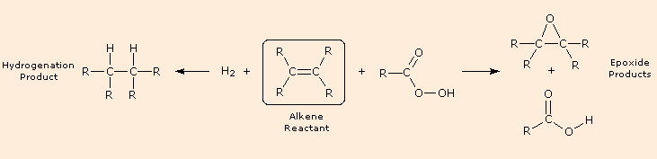 Virtual Textbook: Alkene Reactivity — Alkene Reactivity 2, figure 9