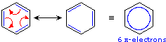 Virtual Textbook: Chemical Reactivity — Aromaticity - Nucleophilicity - Acid-Bases Catalysis, figure 2