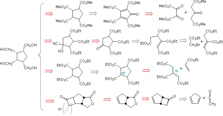 Virtual Textbook: Synthesis — Synthesis, figure 8