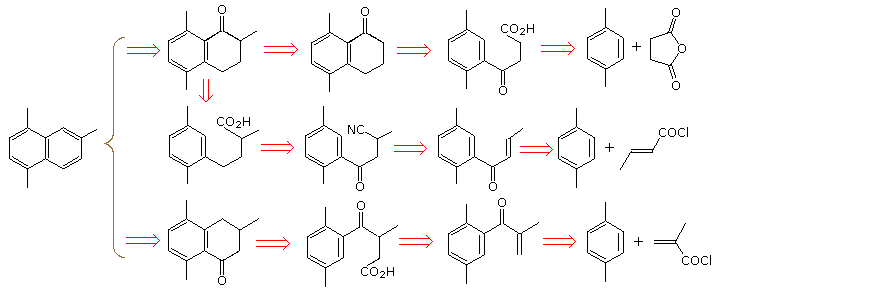 Virtual Textbook: Synthesis — Synthesis, figure 5