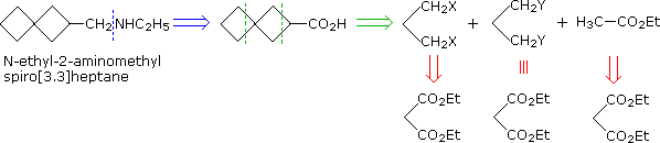 Virtual Textbook: Synthesis — Synthesis, figure 3