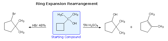 Virtual Textbook: Rearrangement Reactions — Cationic Rearrangements, figure 2