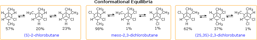 Virtual Textbook: Supplementary Topics 6 — Supplementary Topics 6, figure 9