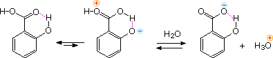 Virtual Textbook: Supplementary Topics 3 — Supplementary Topics 3, figure 31