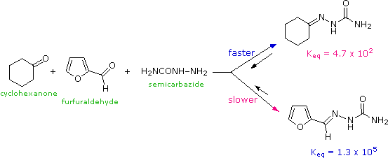 Virtual Textbook: Supplementary Topics 7 — Supplementary Topics 7, figure 17