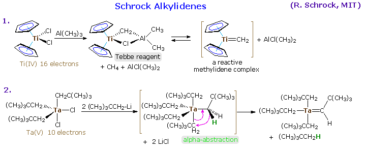 Virtual Textbook: Organometallic Chemistry — Organometallic Chemistry, figure 31