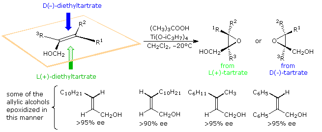 Virtual Textbook: Synthesis — Stereoselective Synthesis, figure 4