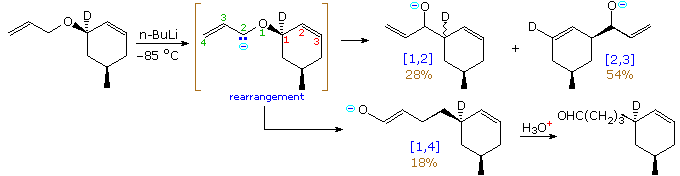 Virtual Textbook: Rearrangement Reactions — Anionic Rearrangements, figure 5