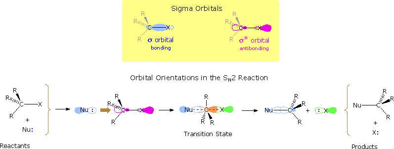 Virtual Textbook: Supplementary Topics 10 — Supplementary Topics 10, figure 18