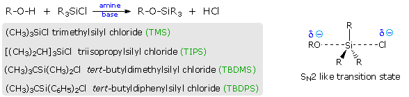 Virtual Textbook: Supplementary Topics 2 — Supplementary Topics 2, figure 53