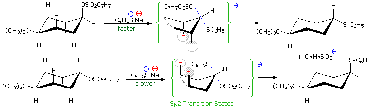 Virtual Textbook: Supplementary Topics 10 — Supplementary Topics 10, figure 19