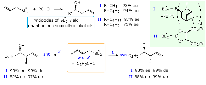 Virtual Textbook: Synthesis — Stereoselective Synthesis, figure 18