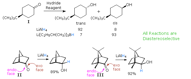 Virtual Textbook: Synthesis — Stereoselective Synthesis, figure 7