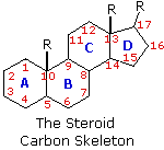 Virtual Textbook: Biomolecules — Lipids, figure 16