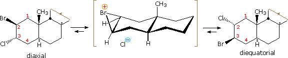 Virtual Textbook: Rearrangement Reactions — Cationic Rearrangements, figure 15