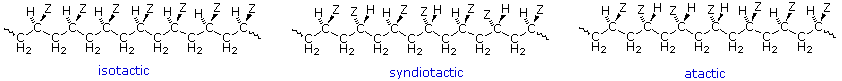 Virtual Textbook: Polymers — Polymers, figure 6