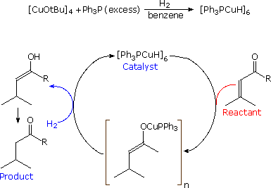 Virtual Textbook: Supplementary Topics 14 — Supplementary Topics 14, figure 3