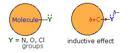 Virtual Textbook: Carboxyl Derivative Reactivity — Carboxyl Derivative Reactivity 1, figure 4